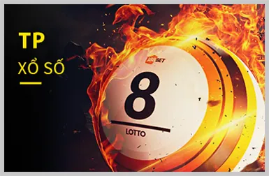 Sự kiện VIP độc quyền 79kin